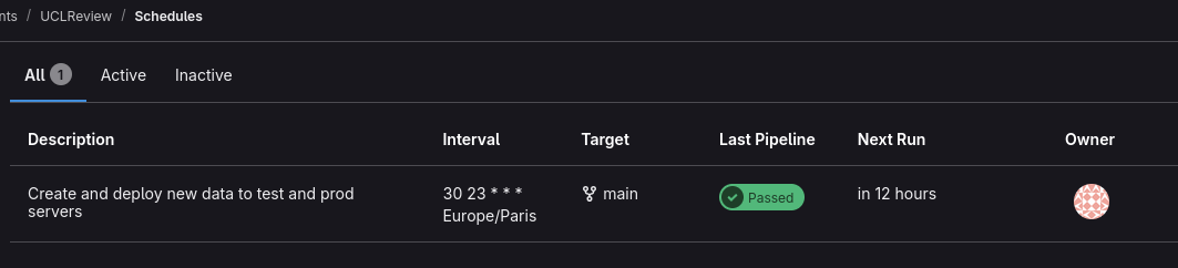 GitLab pipeline schedules